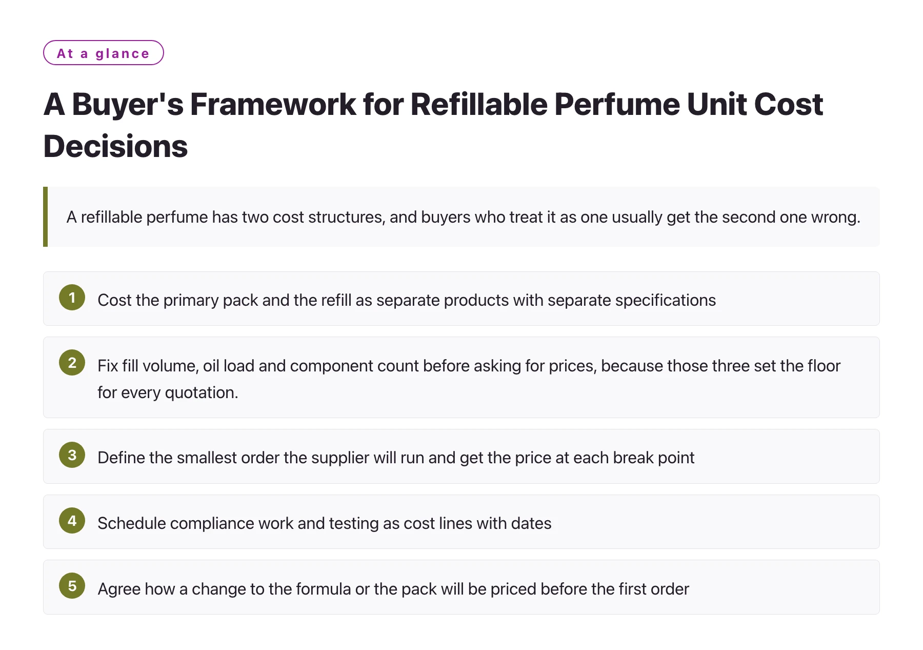 A Buyer's Framework for Refillable Perfume Unit Cost Decisions——全文要点速览